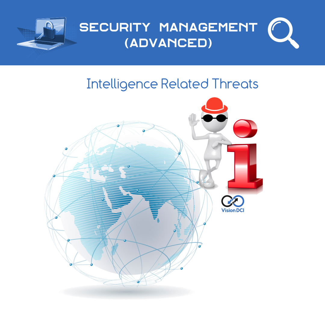 Intelligence Related Threats (Advanced)